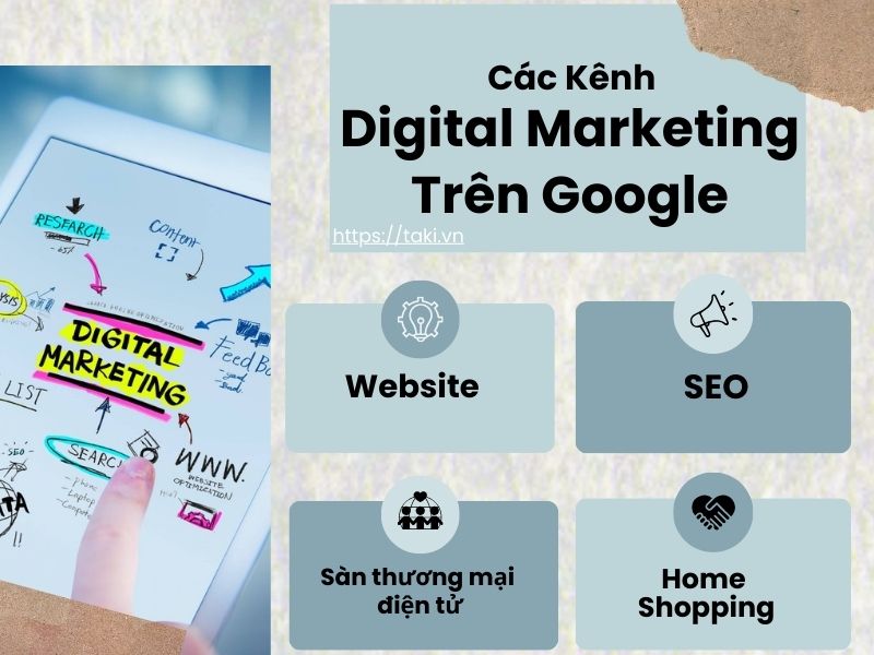 các kênh quảng cáo digital marketing ở việt nam 