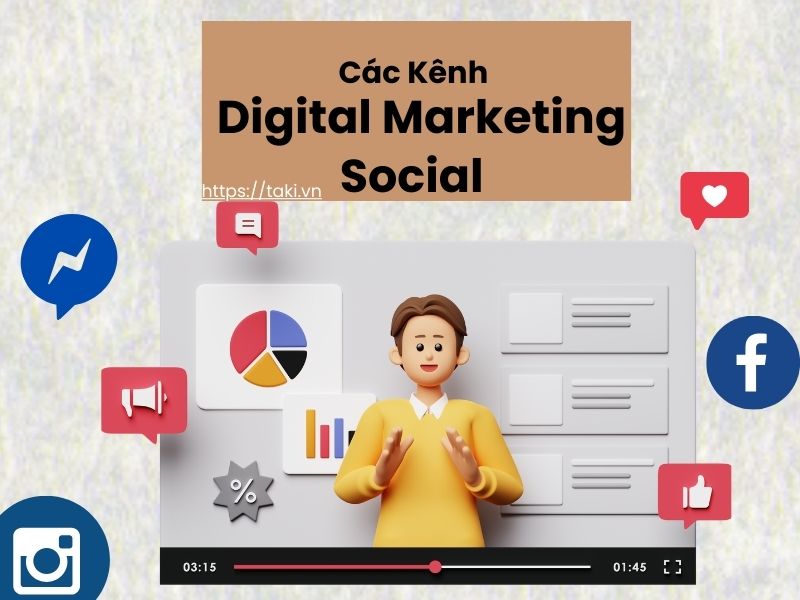 các kênh marketing hiệu quả 