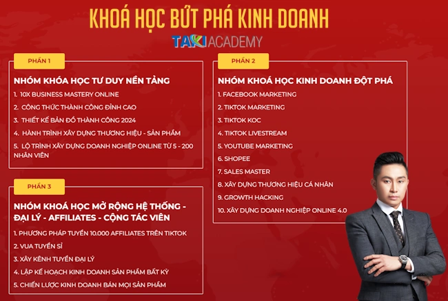 Khoá học bứt phá kinh doanh 2024 tại TAKI Academy sẽ giúp bạn nắm được tình hình kinh doanh online hiện nay và xu hướng kinh doanh online, cách lên chiến lược và tối ưu kênh truyền thông hiệu quả