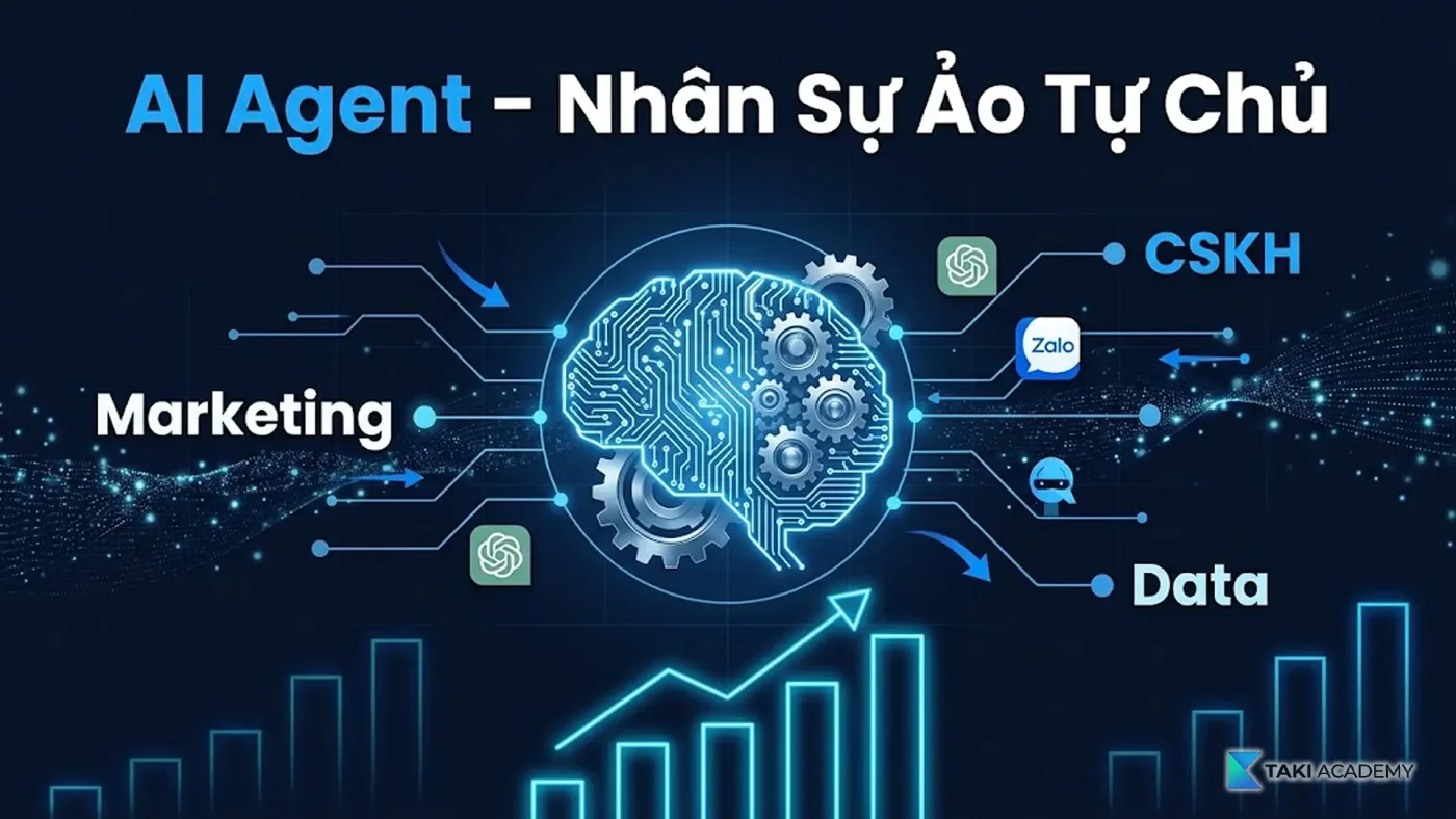 AI Agent thay thế hàng loạt nhân sự