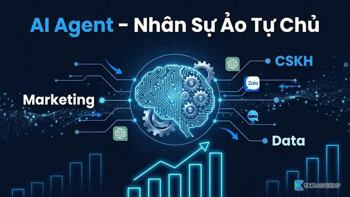 AI Agent thay thế hàng loạt nhân sự