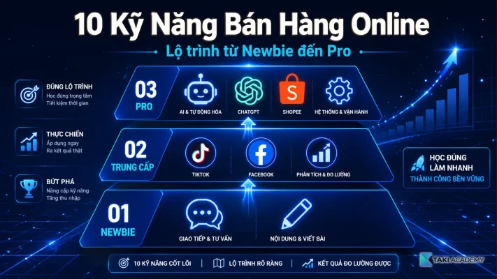 các kỹ năng bán hàng online