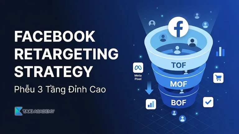Facebook Retargeting Strategy