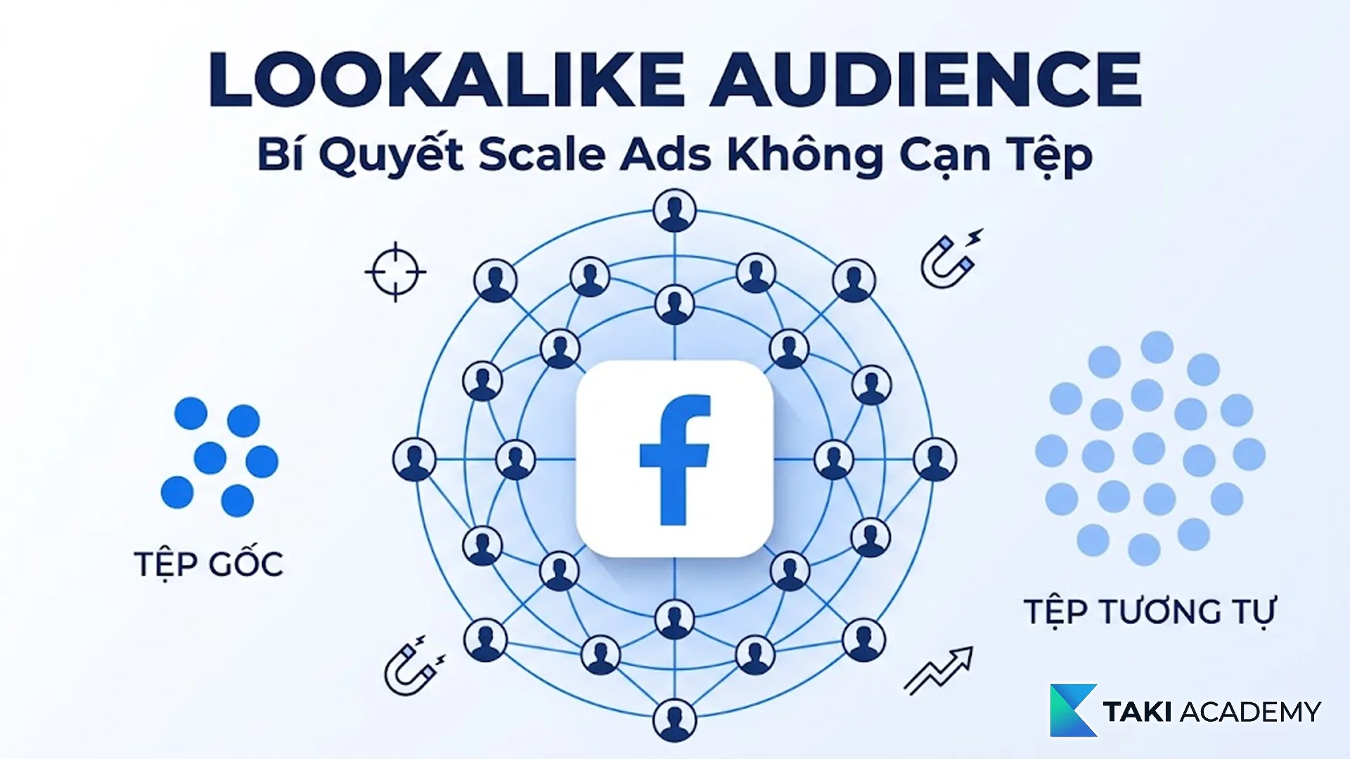 Lookalike Audience: Bí Quyết Scale Ads Không Cạn Tệp