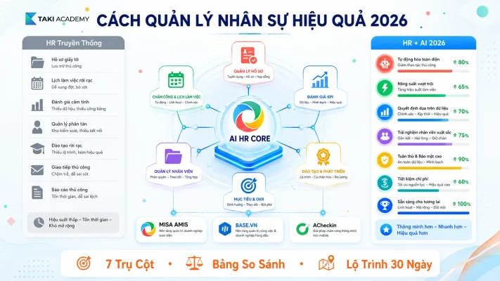 cách quản lý nhân sự hiệu quả