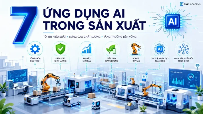 7 Ứng Dụng AI Trong Sản Xuất Hiệu Quả 2026