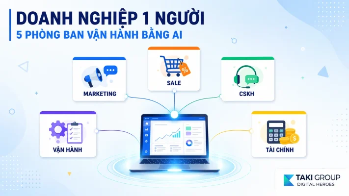 Doanh nghiệp 1 người: 5 phòng ban vận hành bằng AI