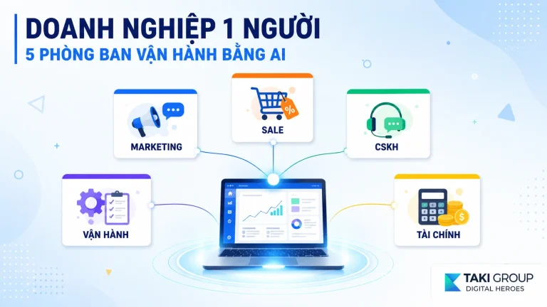 Doanh nghiệp 1 người: 5 phòng ban vận hành bằng AI