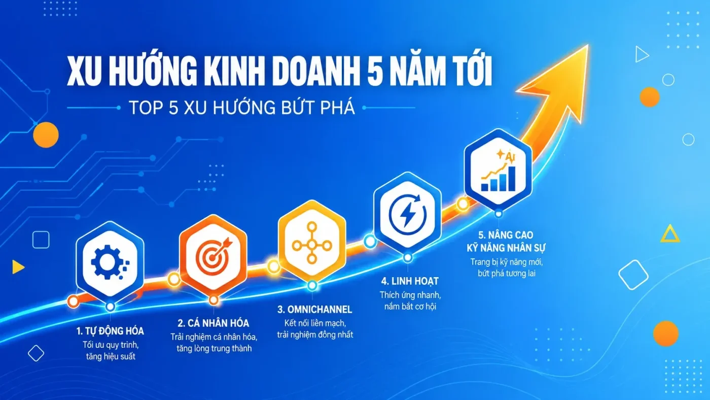 Top 5 Xu Hướng Kinh Doanh Bứt Phá Trong 5 Năm Tới