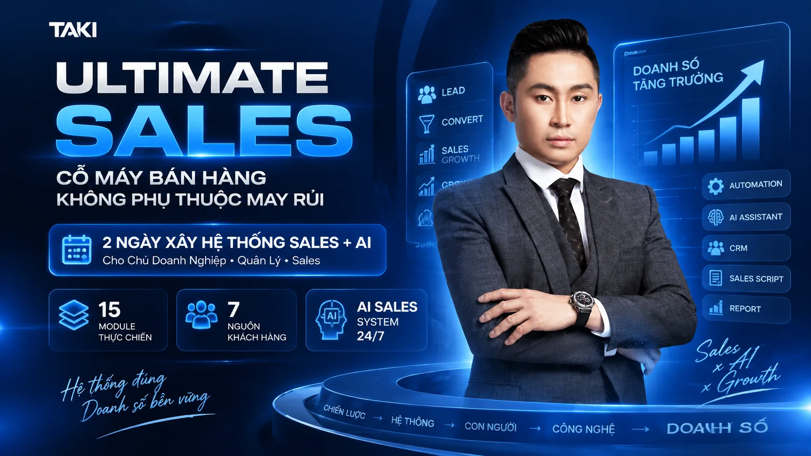 Khóa học ULTIMATE SALES