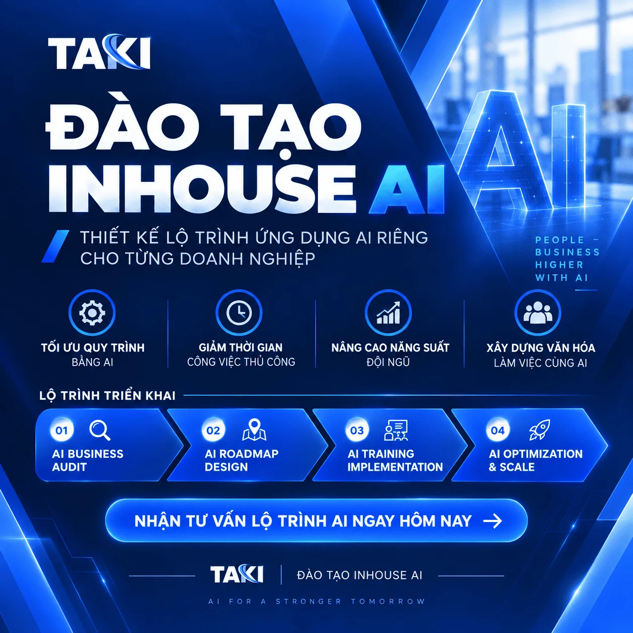 Đào tạo Inhouse AI cho Doanh nghiệp