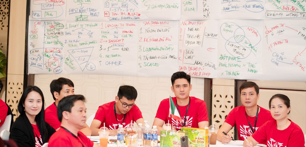 Mastermind vận hành